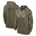 BIPIHUC C.Bengals Olive Salute to Service Performance Pullover Hoodie Limited Blank Player Stitched Jerseys