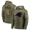 BIPIHUC C.Panthers #4 Tetairoa McMillan Player Olive Salute to Service Limited Hoodies Stitched Jerseys